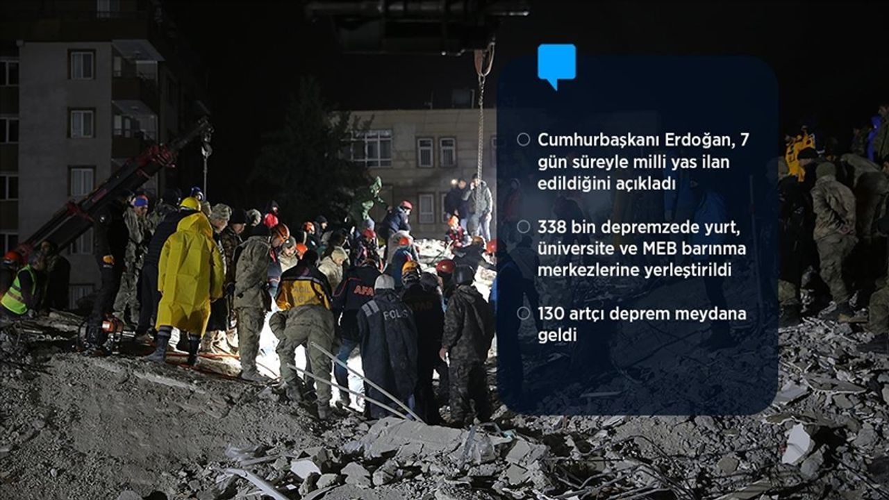 Kahramanmaraş merkezli depremlerde 2 bin 921 kişi hayatını kaybetti, 7 bin 840 kişi sağ kurtarıldı