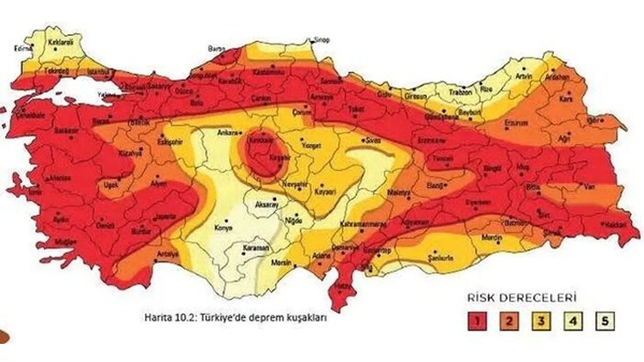 Türkiye Depremlere Karşı Hazırlıkta!