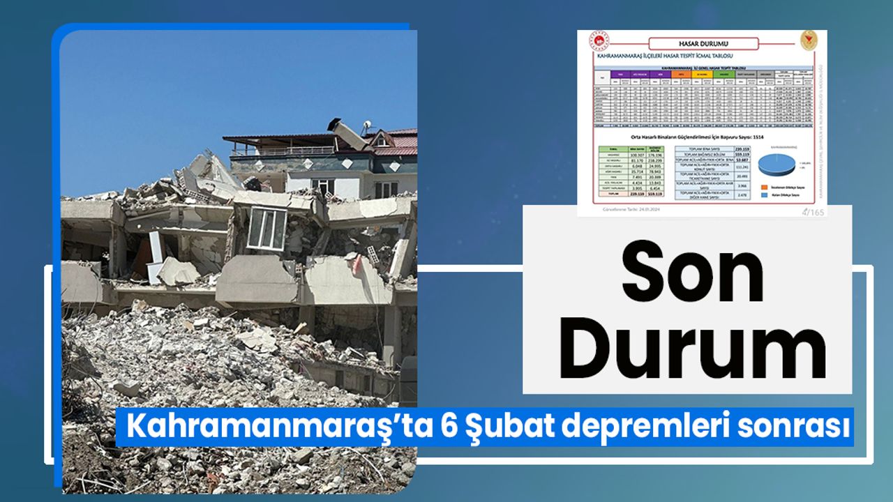 Kahramanmaraş’ta 6 Şubat depremleri sonrası son durum 