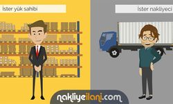 Nakliye hizmeti teknoloji ile buluştu