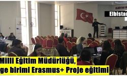 Elbistan'da İl Milli Eğitim Müdürlüğü, Arge birimi Erasmus+ Proje eğitimi
