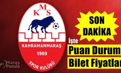 Kahramanmaraşspor'da Puan Durumu ve Bilet Fiyatları
