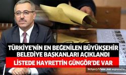 Türkiye'nin en beğenilen büyükşehir belediye başkanları açıklandı, Listede Hayrettin Güngör’de var