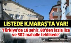 ‘Türkiye’de 18 şehir, 80’den fazla ilçe ve 502 mahalle tehlikede’ Listede Kahramanmaraş’ta var