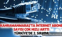 Kahramanmaraş’ta internet abone sayısı çok hızlı arttı, Türkiye’de 2. sırada