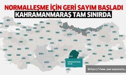 Normalleşme için geri sayım başladı, Kahramanmaraş tam sınırda