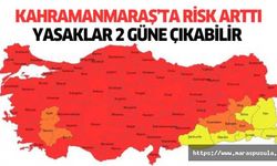 Kahramanmaraş’ta risk arttı, Yasaklar 2 güne çıkabilir