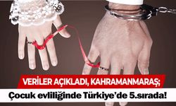 Evlenen kız çocuklarının sayısı belli oldu: Kahramanmaraş ilk 5'te!