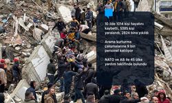 Kahramanmaraş'ta 7,7 ile 7,6 ve Gaziantep'te 6,5 ile 6,4 büyüklüğünde deprem!