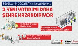 Büyükşehir, DOĞAKA’nın Destekleriyle 3 Yeni Yatırımı Daha Şehre Kazandırıyor