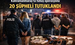 Kahramanmaraş’ta 20 kişi tutuklandı