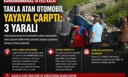 Kahramanmaraş'ta otomobil takla attı! Kaldırımdaki yayaya çarptı