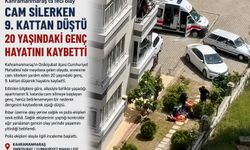 Kahramanmaraş’ta Acı Olay: Cam silerken 9. kattan düşen genç hayatını kaybetti!