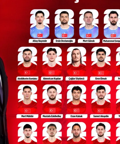 Bizim Çocukların 2026 FIFA Dünya Kupası geniş kadrosu belli oldu