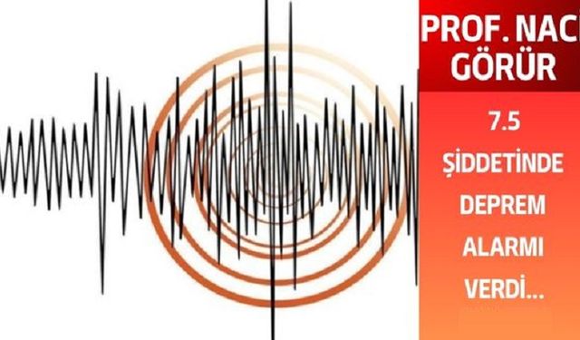 Kahramanmaraş depremlerini bildi! Naci Görür 7.5 şiddetinde deprem uyarısı yaptı