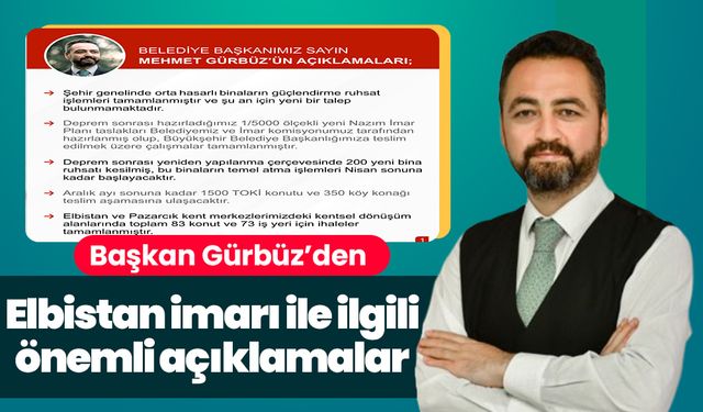 Başkan Gürbüz’den Elbistan imarı ile ilgili önemli açıklamalar