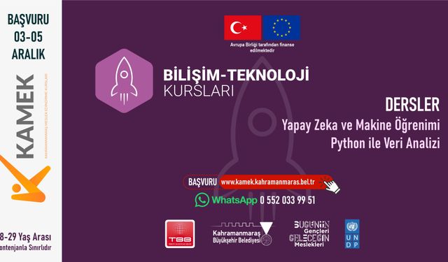 Büyükşehir’den Gençlere Yeni Nesil Teknoloji Eğitimleri; Kurslara Başvurular Başladı
