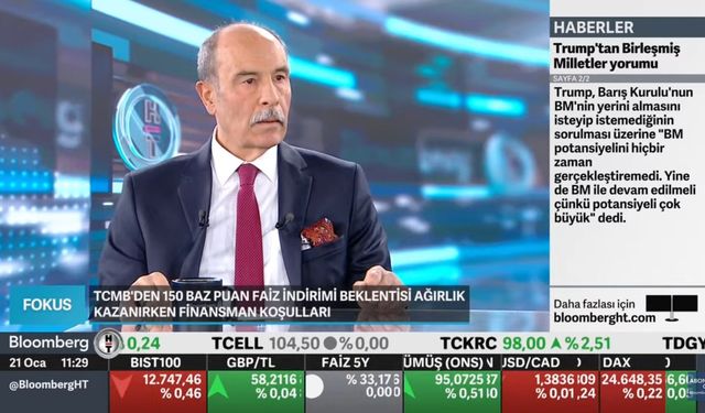 Şahin Balcıoğlu, Bloomberg’de gündemi değerlendirdi