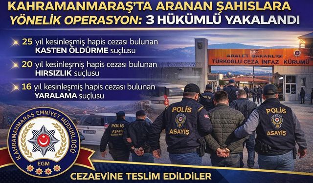 Kahramanmaraş'ta dev operasyon! 25 yıl cezası olan firari yakalandı