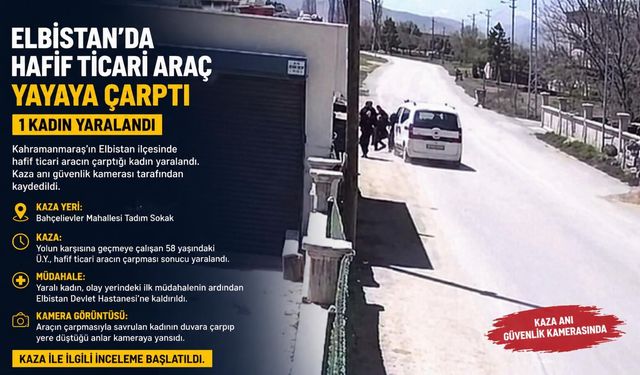 Kahramanmaraş’ta hafif ticari araç yayaya çarptı: 1 yaralı kaza anı saniye saniye görüntülendi