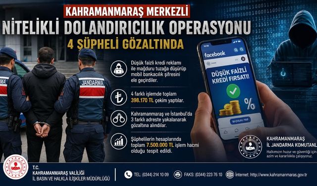 Kahramanmaraş jandarmasından milyonluk dolandırıcılık operasyonu