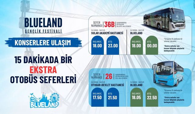 Blueland Gençlik Festivali İçin Otobüs Seferleri Artırıldı