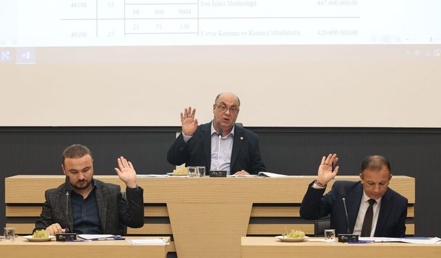 Dulkadiroğlu Belediye Meclisinde 2027 Yılı Bütçesi Masaya Yatırıldı