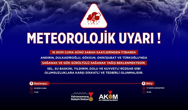 Vatandaşların Dikkatine! 5 İlçede Kuvvetli Sağanak Yağış Uyarısı