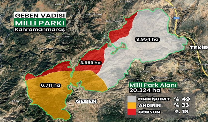 Kahramanmaraş’ın Doğa Harikası Geben Vadisi, Milli Park Statüsüne Kavuştu