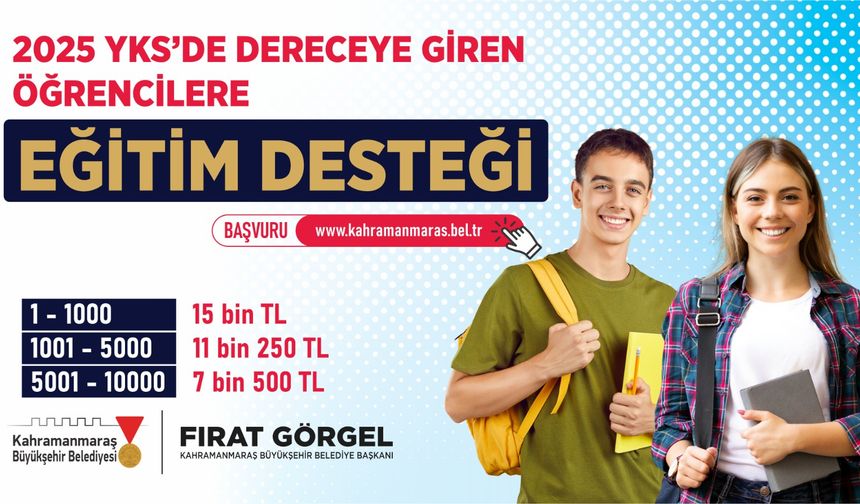 Öğrencilerin YKS Başarısına Büyükşehir'den Anlamlı Destek