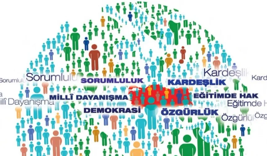 Öğretmenler 'Maarif Kongresi'ne hazırlanıyor