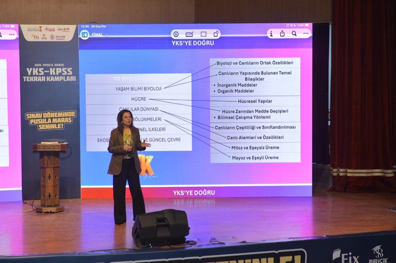 Kahramanmaraş’ta Yks Kampında Dolu Dolu Biyoloji Dersi (6)